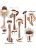 MAANGE 20 Pcs Makeup Brushes with Gift Box ,GOLD